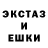 Кетамин ketamine MMA Profi